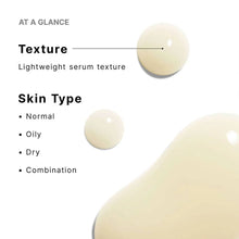 A.G.E Interrupter Ultra Serum-Skin Tightening Serum
