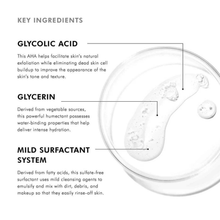 skinceuticals-purifying-cleanser