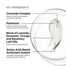 skinceuticals-replenishing-cleanser